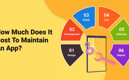 How Much Does it Cost to Maintain an App