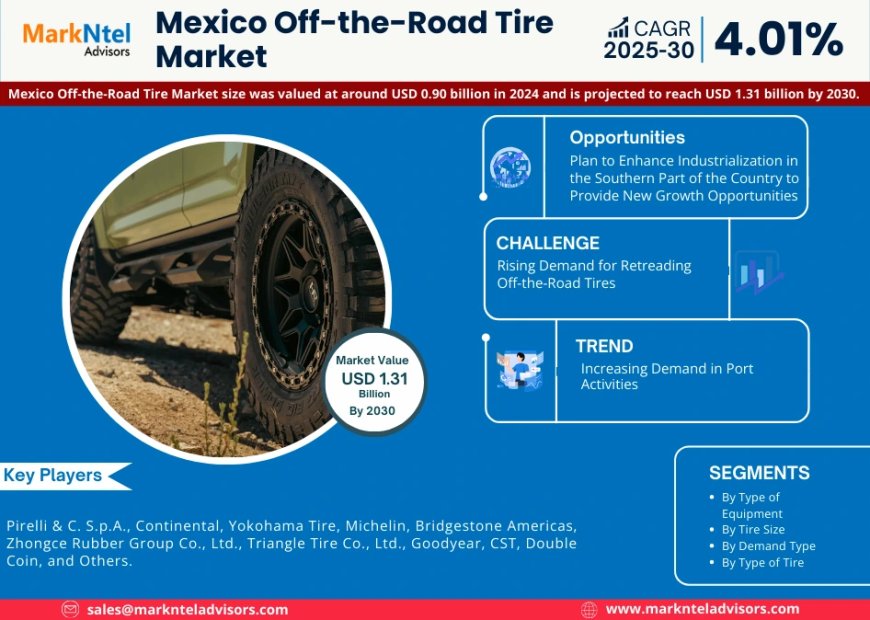 Mexico Off-the-Road Tire Market 2025 – Geographical Analysis, Latest Technology, Investment Opportunities, Future Trends and Outlook 2030
