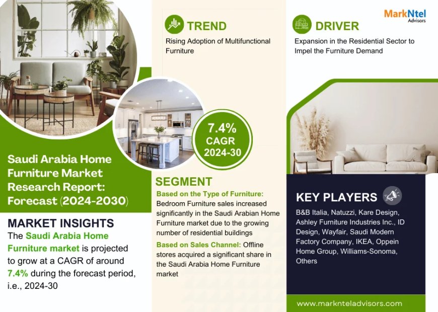 Saudi Arabia Home Furniture Market Set for Explosive Growth with 7.4% CAGR by 2030